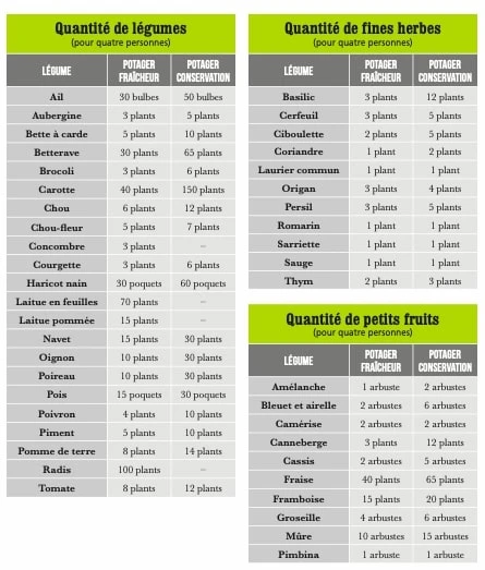 Crédit : Éditions Multimondes