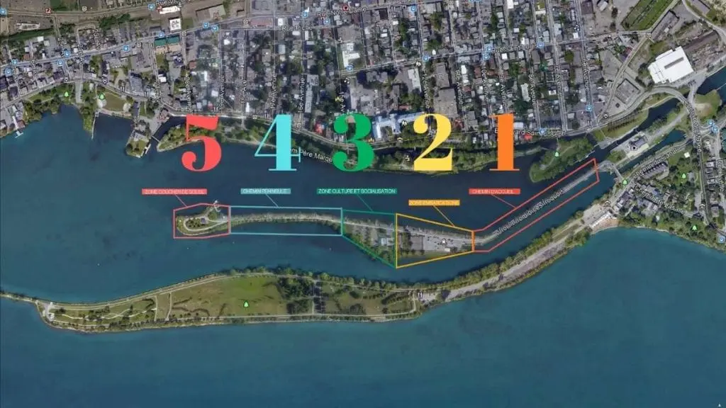 Les 5 zones des installations estivales à Lachine