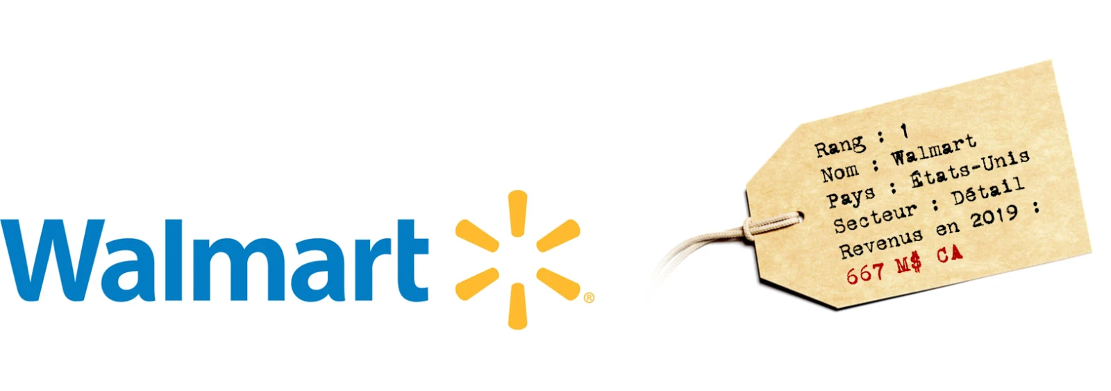 Qui ça? On ne présente plus le bulldozer du low-cost, aux mains de la famille Walton, dont trois membres sont dans le top 20 mondial des plus grosses fortunes. La difficulté chronique de l’entreprise à verser des salaires décents et à accueillir la syndicalisation contraste élégamment avec la fortune de ses dirigeants, mais heille, ça crée des beaux emplois et ça attire des beaux clients.