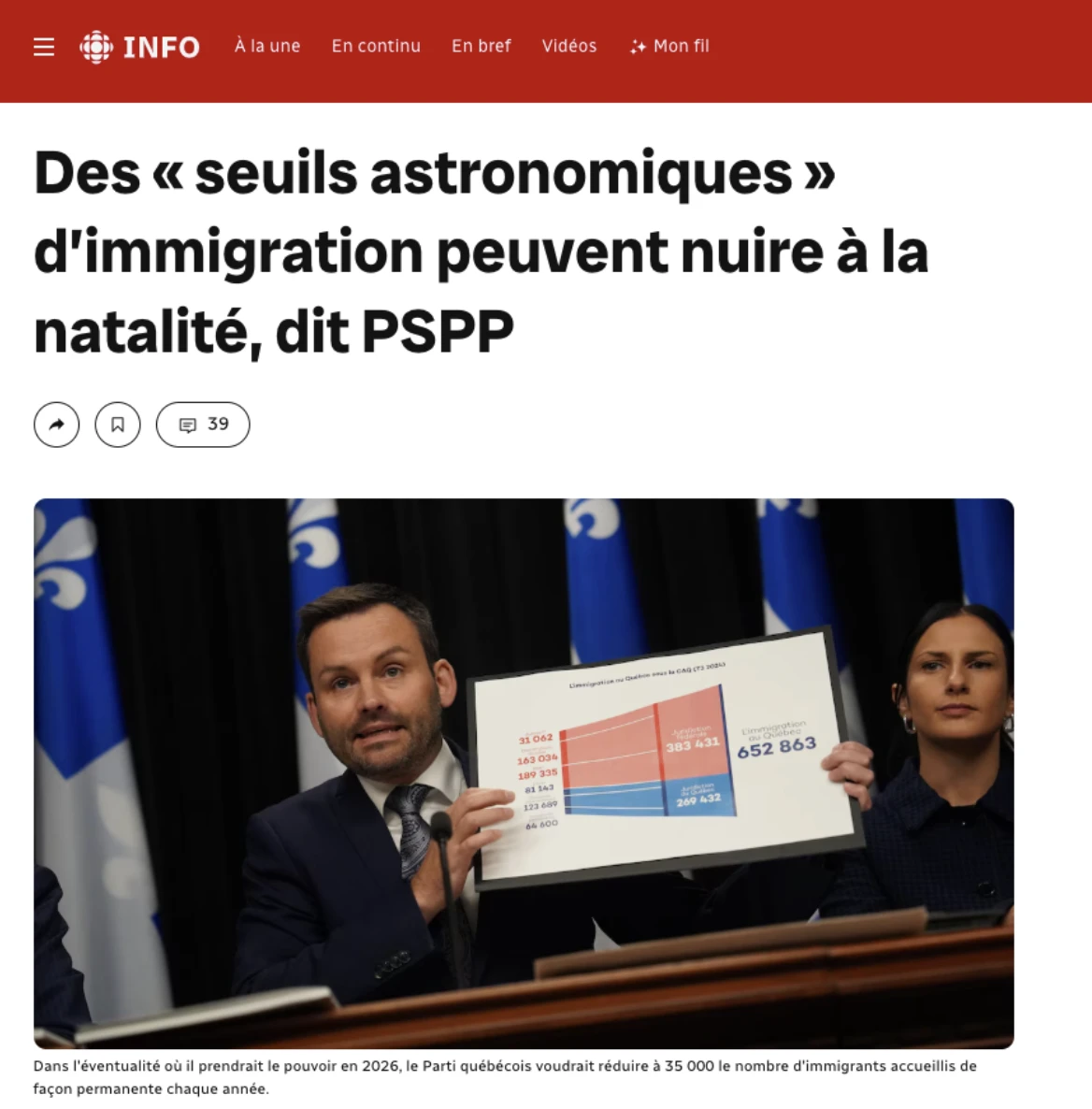Le chef du Parti québécois, Paul Saint-Pierre Plamondon, le 28 octobre 2024. Attention, je ne dis pas que PSPP est d’extrême droite, seulement qu’il fait des amalgames que ne renierait pas l’extrême droite. Nuance.